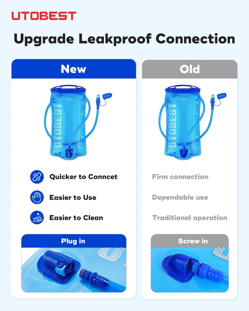 Hydration Bladder OrraWild